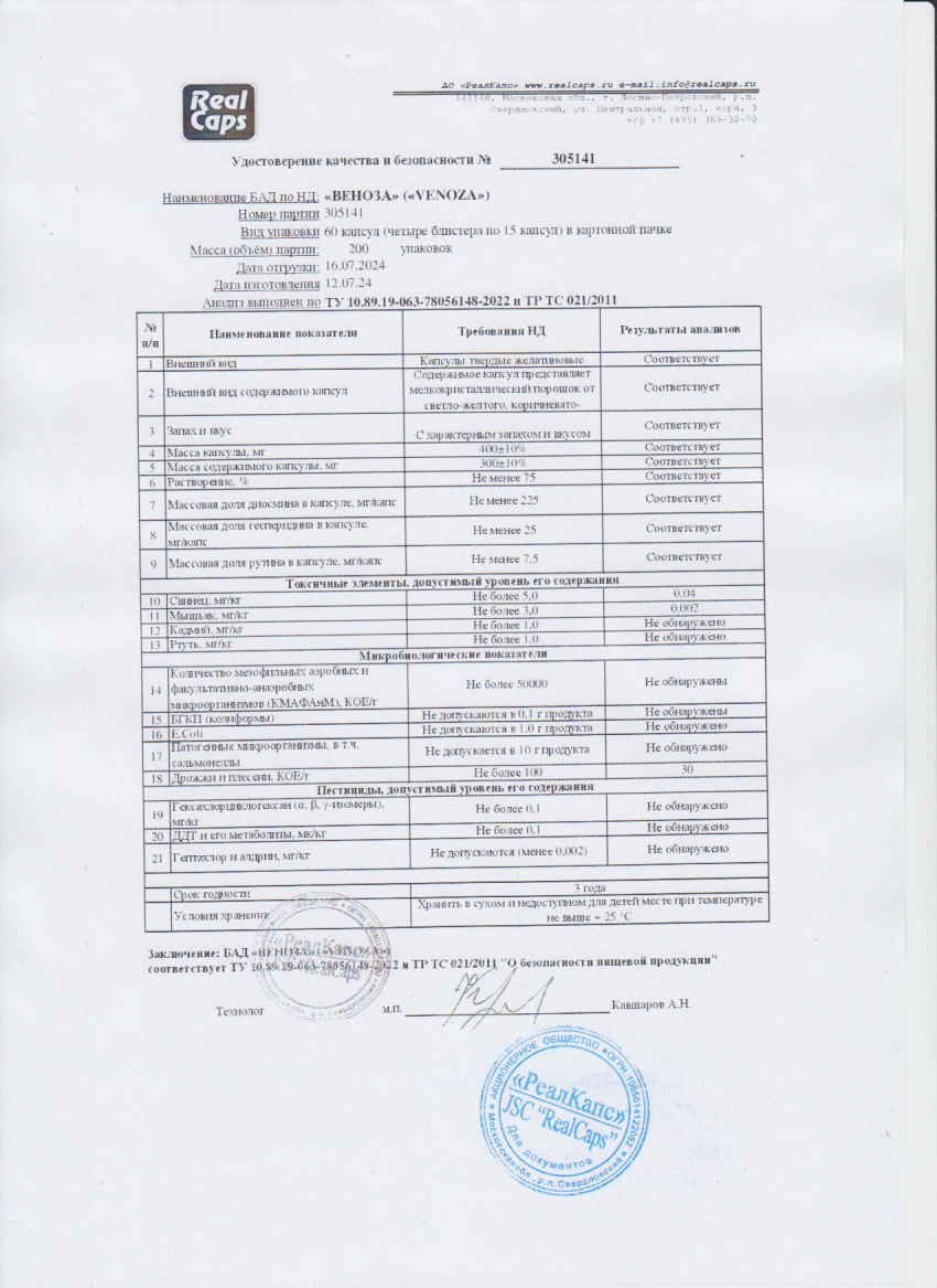 Паспорт №072024